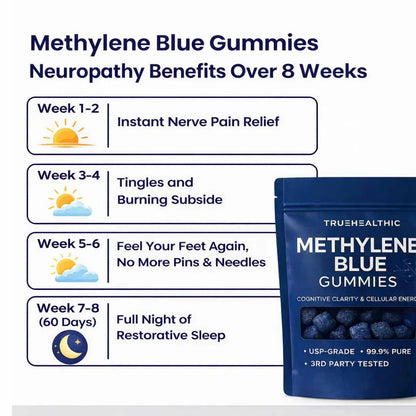 Methylene Blue Gummies for Nerve Pain Relief